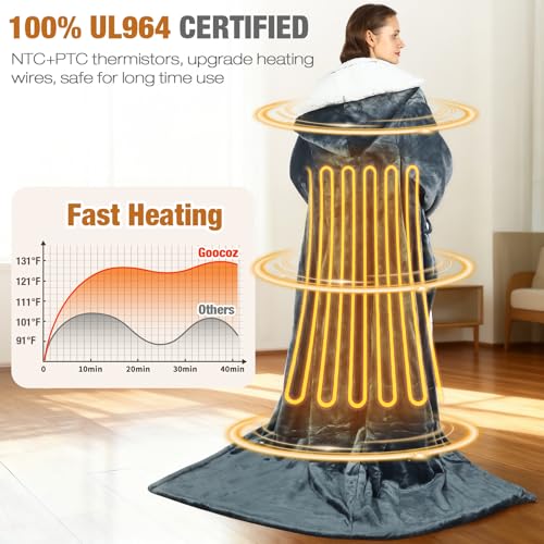 Wearable Heated Blankets, Electric Snuggle Blanket with Foot Pockets, Sleeves, Hood, Waist Belt, 50"x70" Electric Heating Throw Blanket Wearable Heated Robe - Image 5