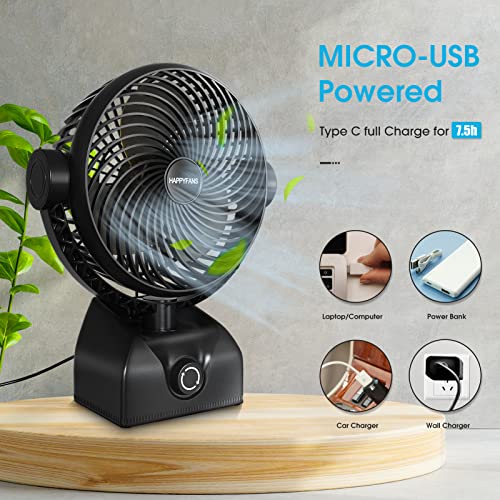 Desk Table Fan,Oscillating Rechargeable Fan 2023 [Super Silent & Strong Wind]] 10000Mah Capacity With Stepless Speed Regulation,Portable Personal Desktop Fan Wide-Angled For Bedroom Office Library #TOP5