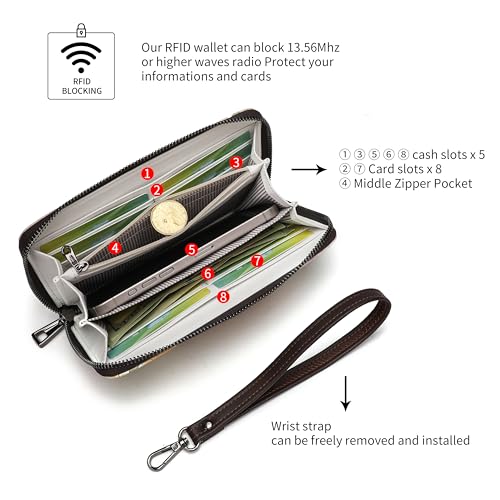 Womens Wallet RFID Credit Card Holder Travel Leather Zipper Wallets for Women Owl3