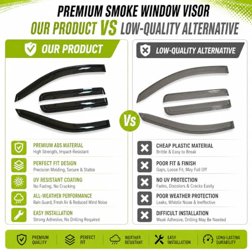 4pcs Original Window Visors for 01-12 Escape 94059 by Deebior - Used condition - Image 8