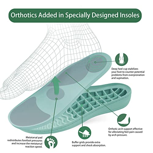 Bcstudio Women's Orthotic Arch Support Slippers Ii+ Sturdy Rubber Sole, Cozy Fuzzy House Ladies Slipper （ Green +New Sole 8） #TOP1