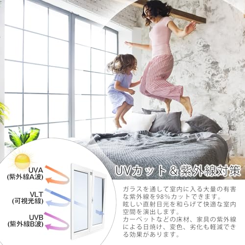 Image of PROTEALL Window Film, Window Glass Film, Blindfold Sheet, Privacy Protection, Window Treatment Film, Glass Shatterproof Sheet, Thermal Insulation, UV Protection, Repositionable, Condensation Reduction