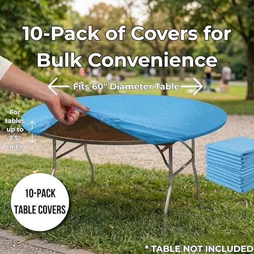 Kwik-Covers 10-Pk Fitted Plastic Table Cover Elastic (Light Blue 60" Round) by Designs by DaVal - Used condition - Image 2