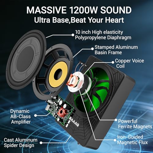 Image of Powered Underseat Subwoofer Amp - RGB, fits Car /Truck, 10 inch 1200W