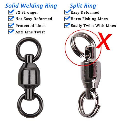 Image of SILANON Fishing Strong Ball Bearing Swivels - Stainless Steel Fish Swivel Connectors Solid Welded Rings Fishing Tackle 100% Copper 35lb-418lb Strength for Saltwater Big Game Fishing
