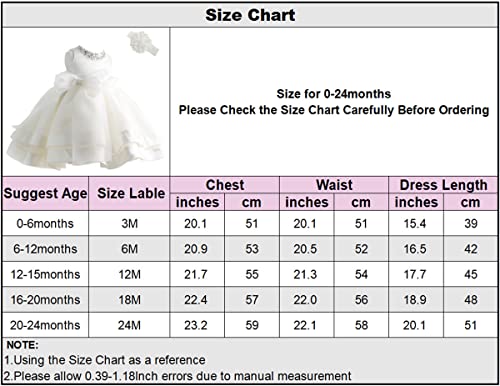 Coozy Baby Girl Dress Christening Baptism Gowns Flower Girl Special Occasion Dress (12M(12-15Months), Ivory) #TOP1