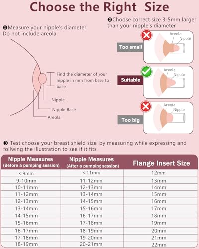 10 piezas inserto para extractor de leche compatible Momcozy y más miniatura 3