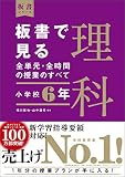 板書で見る全単元・全時間の授業のすべて 理科 小学校6年 (板書シリーズ)【電子版・DVD無しバージョン】
