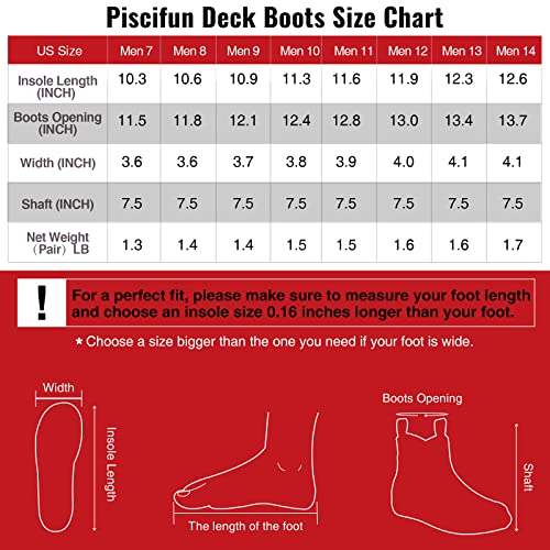 Piscifun Men’ S Deck Boots, Waterproof Fishing Rain Boots, Anti-Slip Rubber Boots With Breathable Neoprene Lining, Grey,7 #TOP5