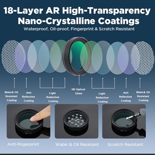 Haoge LUV-X54B Metal Lens Hood with MC UV Protection Multicoated Ultraviolet Lens Filter for Fujifilm X100VI Fuji X100V Camera Black by Haoge - Image 4
