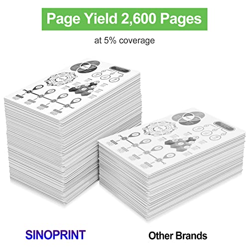 Sinoprint E310 E310Dw Toner Compatible Replacement For Dell E310Dw E514Dw E515Dw E515Dn E515 E514 Pvthg 593-Bbkd P7Rmx Wireless Monochrome Printer Ink, High Yield 2600 Pages (Black,2-Pack) #TOP4