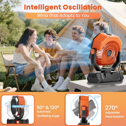 AIEPOCH Rechargeable Camping Fan - 30000mAh Battery-Operated Misting Fan for Outdoor Beach Tent - Portable Air Conditioner for Camping Essentials - Image 6