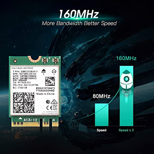 Image of Verilux WiFi 6E Card