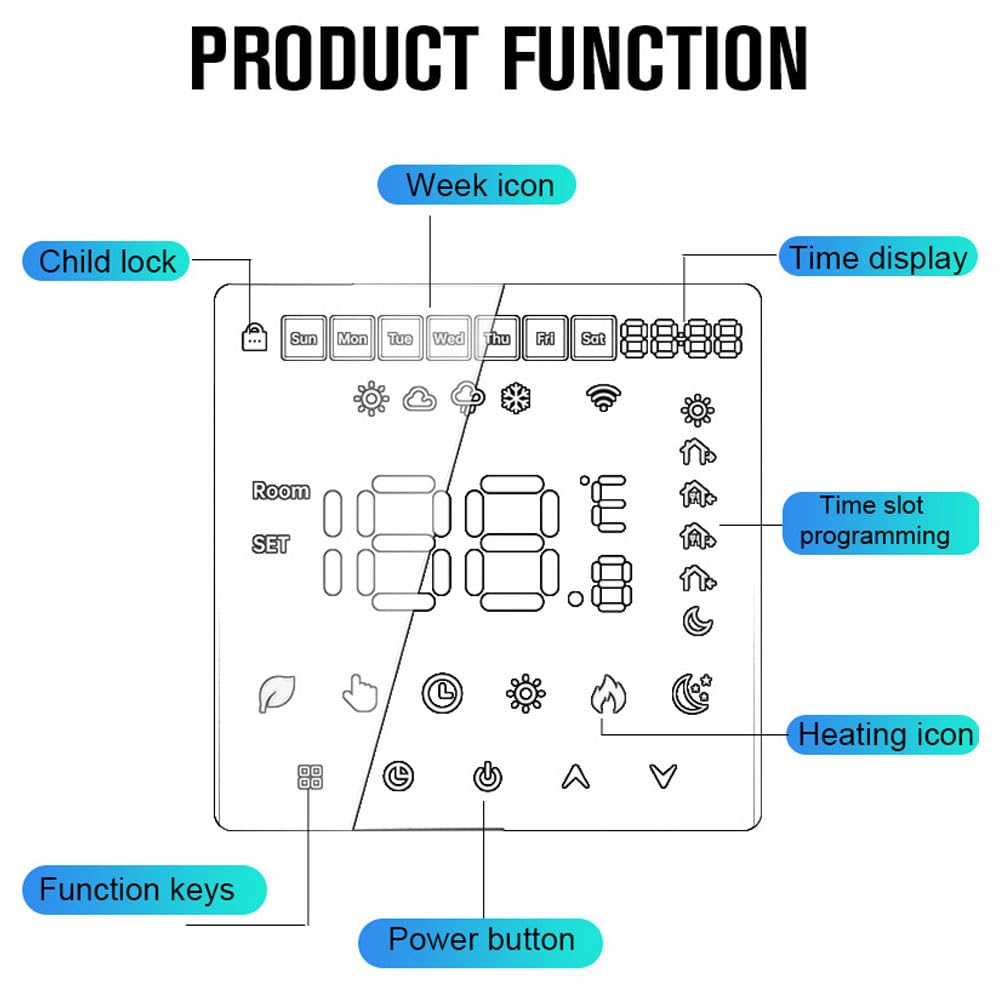 Display LCD, regolatore di temperatura intelligente, scaldabagno elettrico, termostato con funzione programmabile settimanale