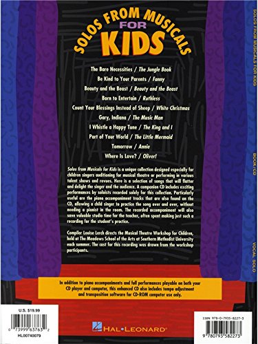 Solos from Musicals for Kids - Image 3