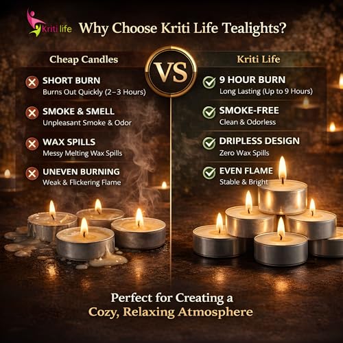 Image of Kriti Life Tealight Candles 100% Paraffin Wax | 9 Hours | Smokeless Unscented | Dripless White Candles for Home Decor | Wax Candles Set of 50