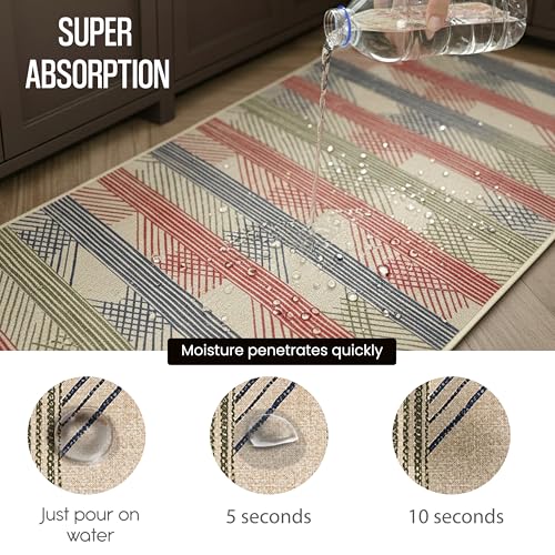 Image of Yellow Weaves- Non-Slip Kitchen Floor Mats, Water Absorbent, Rugs,Standing Jute Mats for Kitchen, Office, Sink and Laundry Room, Striped Multi (Pack of 2)