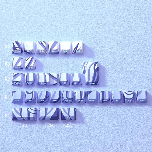 Touches de clavier mécanique à impression latérale pour codage intensif - 5