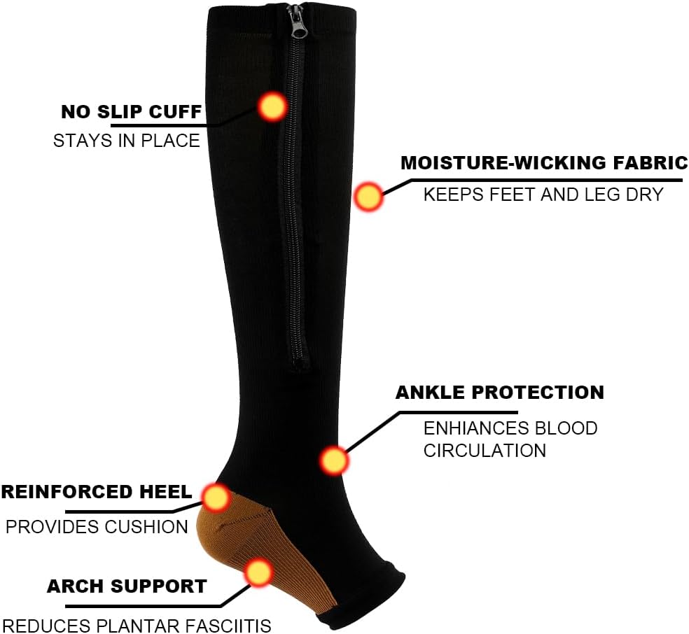 HYCOPROT Graduated Compression Socks for Women and Men 2 Pairs with Zipper 15-20 mmHg Open Toe Anti-Thrombus Varicose Veins Running Nurses and Pregnancy image 4