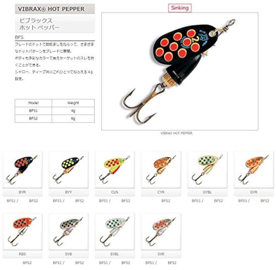 Amazon.co.jp: Rapala(ラパラ) スピナー ブルーフォックス ビブ