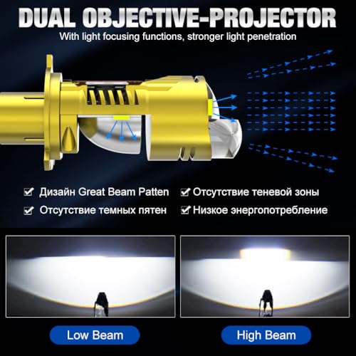 Image of MOTOLURGY H4 Dual Lens Projector LED Headlight Bulb - 6500K Super Bright White, Hi /Lo Beam, High Power CSP Chips, Universal Metal Body for All Bikes & Scooters (HJG)