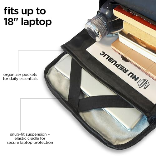 Image of Nu Republic Triphop Backpack for Men Women Office Casual 18-inch Laptop Bag Water-Resistant Multi-Pockets Sleek Smart College Backpack with Dual USB Port (Black)