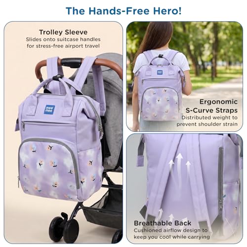 Image of Mee Mee Metro Luxe Mom Diaper Bag Backpack | Large Capacity Baby Bag with Multiple Pockets | Bottle Warmer Pocket | Changing Mat | Travel-Friendly & Stroller Straps | Waterproof & Stylish