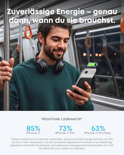 Anker Nano Powerbank, Ultraschlanke 5000mAh Magnet-Powerbank, Qi2-zertifiziert, 15W Max ultraschnelles Laden, MagSafe-kompatibel, tragbares Ladegerät, Ergonomisches Design, Für iPhone 17/16/15/14/13