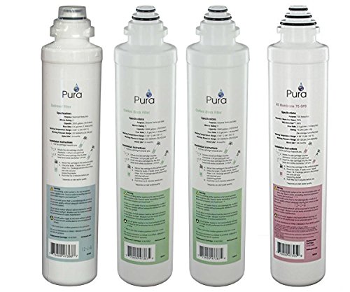 Pura Platinum QCRO Complete Replacement Filter Kit 75 GPD