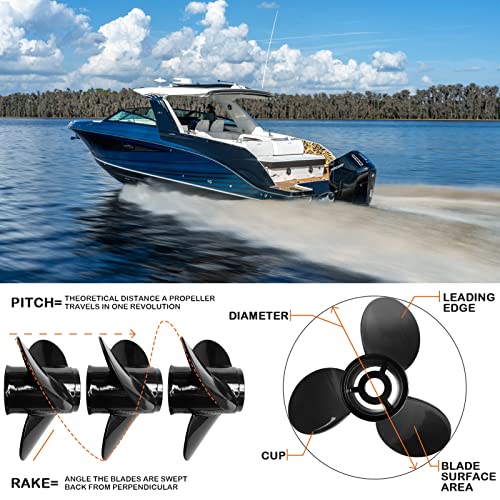 Novino 15Dia X 17Pitch Aluminum Boat Propeller For Mercury Engines 135-300Hp 2 & 4-Stroke Outboards & Mercruiser Alpha/Bravo One,3-Blade 15 X 17 Boat Propeller 15 Spline Tooth Rh,Replace Oem#48-832828A45 thumb #4