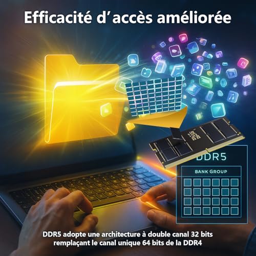 Mémoire vive DDR5 32Go 4800MHz SODIMM : la solution pour booster votre PC