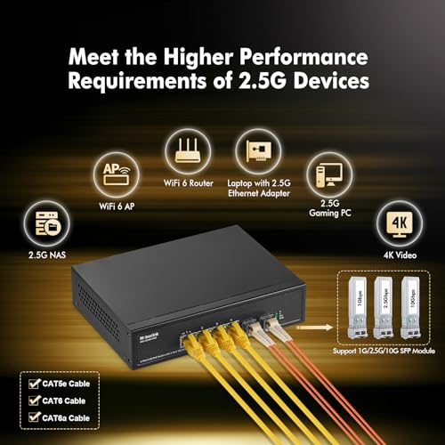 Image of MokerLink 4 Port 2.5G PoE Switch with 2 Port 10G SFP+ Slot, 4 x 2.5G Base-T Ports Compatible with 10 /100 /1000Mbps, IEEE8023af /at PoE 78W, Metal Unmanaged Fanless Small Network Switch