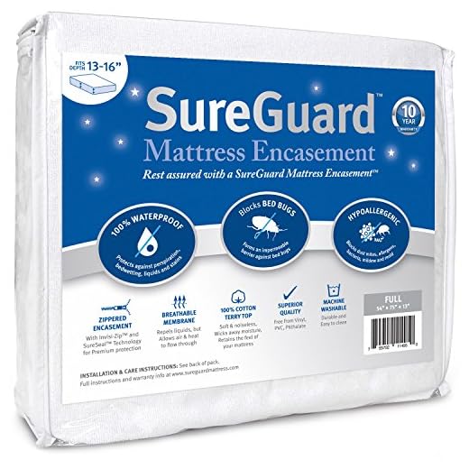 Full (13-16 in. Deep) SureGuard Mattress Encasement - 100% Waterproof, Bed Bug Proof, Hypoallergenic - Premium Zippered Six-Sided Cover - 10 Year Warranty