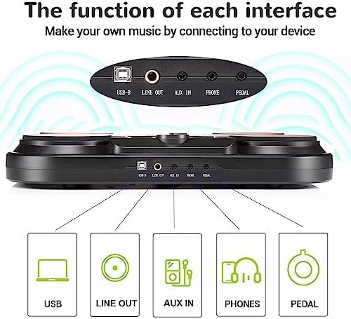 Electronic Drum Kit with Digital Panel and Headphone Jack, Built-in Speakers and Computer Connectivity, Perfect for Drum Enthusiasts.