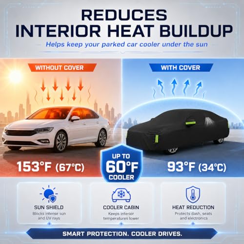 Image of Car Cover All Weather Custom Fit for Model 3 Waterproof 10 Layers 210T Full Cover Universal Heavy Duty Sun UV Rain Hail Protection with Driver Door Zipper Breathable Vents.