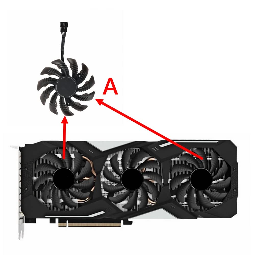 Amazon.co.jp: Rakstore PLD08010S12HH グラフィックカード 冷却ファン