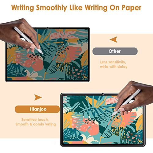 Hianjoo 2 Pezzi Pellicola Vetro Temperato