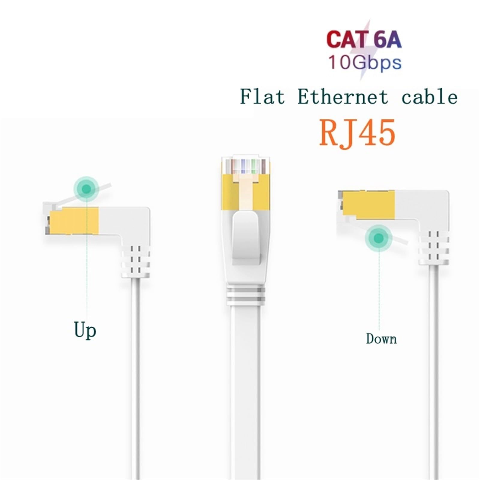 Płaski kabel Ethernet RJ45 Cat6 Lan kabel sieciowy RJ 45 kabel sieciowy 0,5 m 1 m 2 m 5 m 10 m do modemu routera TV patch panel do laptopa, 10 m