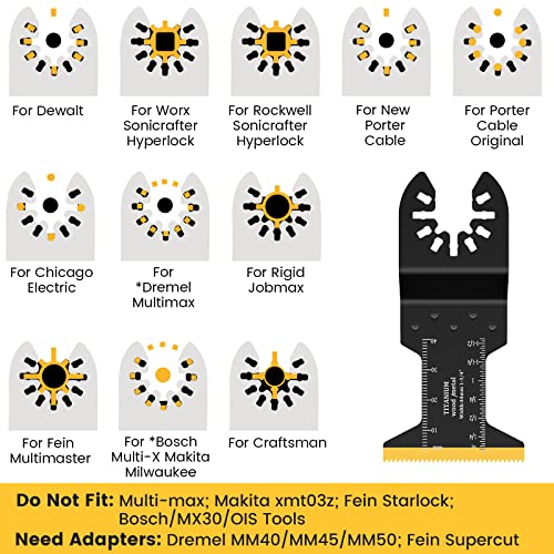 Jtweb 4Pcs Titanium Oscillating Saw Blades, Multitool Blades For Cutting Hard Material, Metal Nails Wood And Plastic, Oscillating Tool Blades Fit Dewalt Rockwell Milwaukee Makita Bosch #TOP3