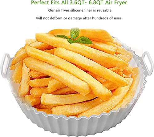 Product Variant View