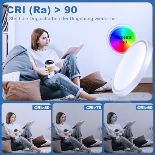 Aulaiyi 2er Lampe mit Bewegungsmelder innen, Deckenlampe led Deckenleuchte mit Bewegungsmelder Radar sensor… – Ansicht 5