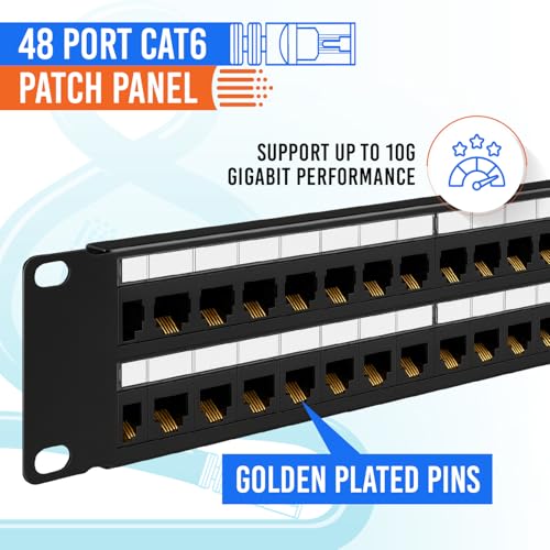 MONK CABLES Patch Panel CAT6 Inline 48 Puertos miniatura 7