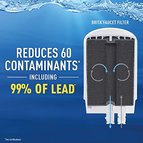 Brita Faucet Water Filter - Image 7
