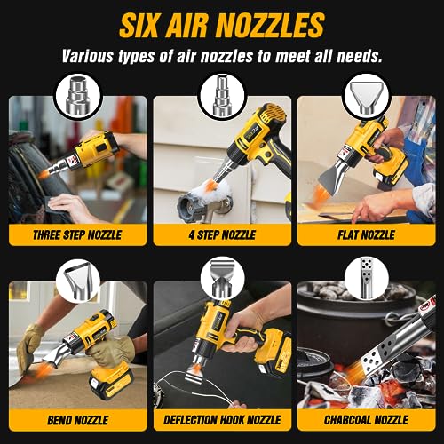 Taskstar Heat Gun With Two 4.0Ah Battery,21V Cordless Heat Gun 122℉-1022℉ Fast Heating Soldering,Hot Air Gun Kit With Lcd Digital,6 Nozzle thumb #4
