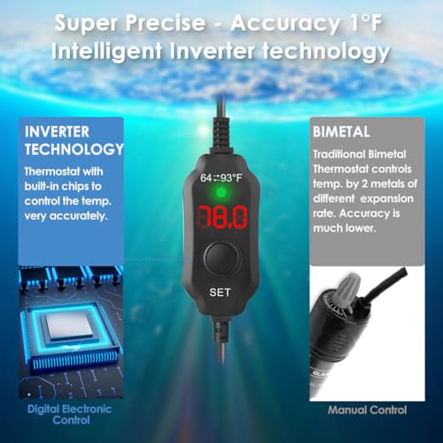 Image of 25W Compact Aquarium Heater for 3-5 Gallon Tanks | Super Short Submersible Fish Tank Heater with LED Digital Thermostat, Dry-Run & Overheat Protection, Memory Function