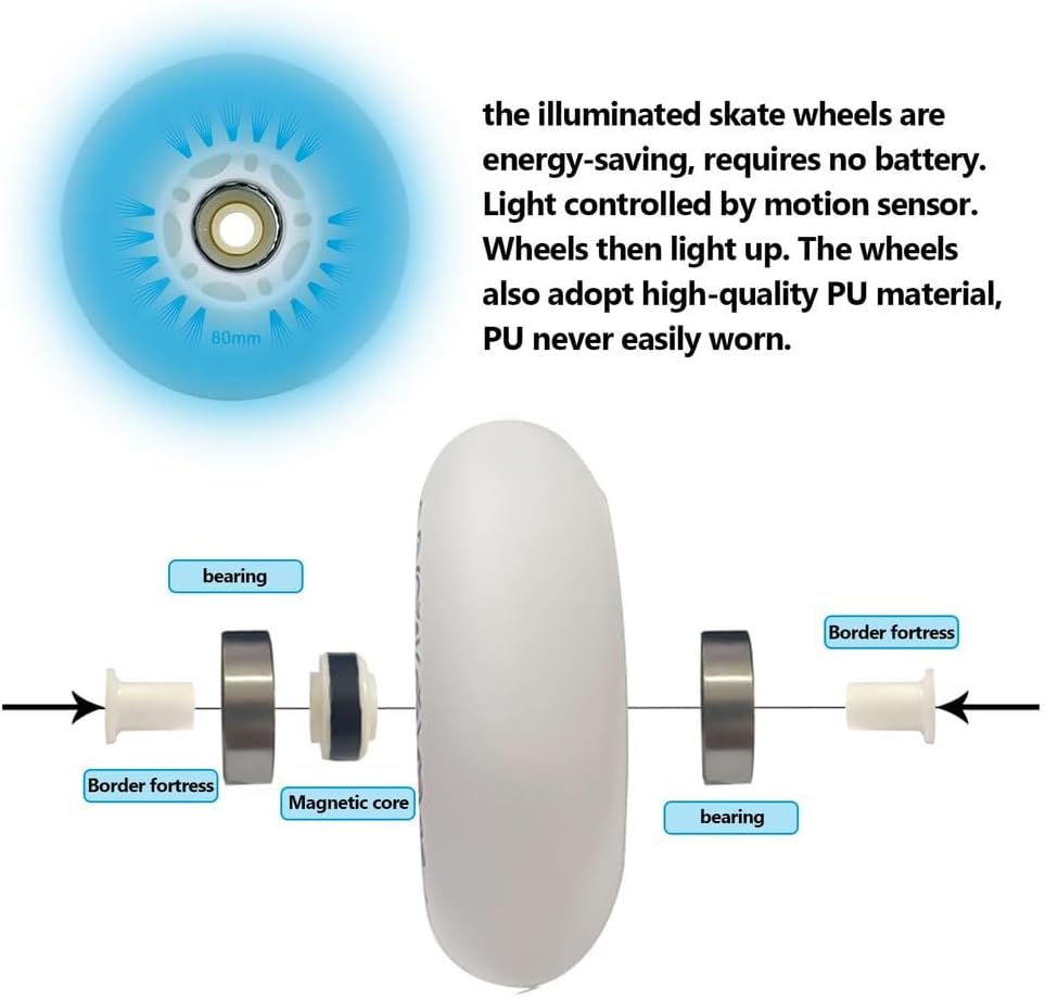 Inline Skate Wheels, Replacement Wheels for Skateboards, Scooters, Luggage, Stabilisers Blue Pack of 8