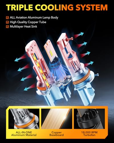 Image of OXILAM 9007 LED Bulbs, 1000% Ultra-Brightness, 3 Min Quick Install Wireless Plug and Play,1:1 Halogen Size 9007 Fog Lights, 20 Years Lifespan, No Flicker, 99% Compatibility, Pack of 2