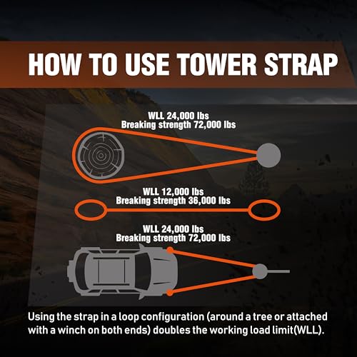 Image of Tree Saver Strap 3.5 x 8 ft, 36,000 lb for Off-Road Recovery | 36,000 lb tree saver strap for winching and off-road recovery; protects trees, anchors securely and resists abrasion