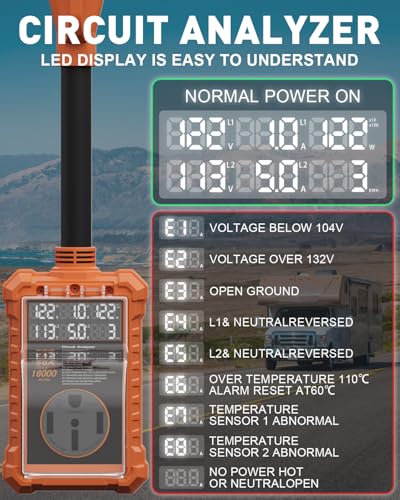 Image of RV Surge Protector 50 Amp with Digital Display & Auto-Shutoff | 16,000J Circuit Analyzer, Real-Time Voltage Current KWH, Waterproof RV Power Surge Protector for Camper, Motorhomes
