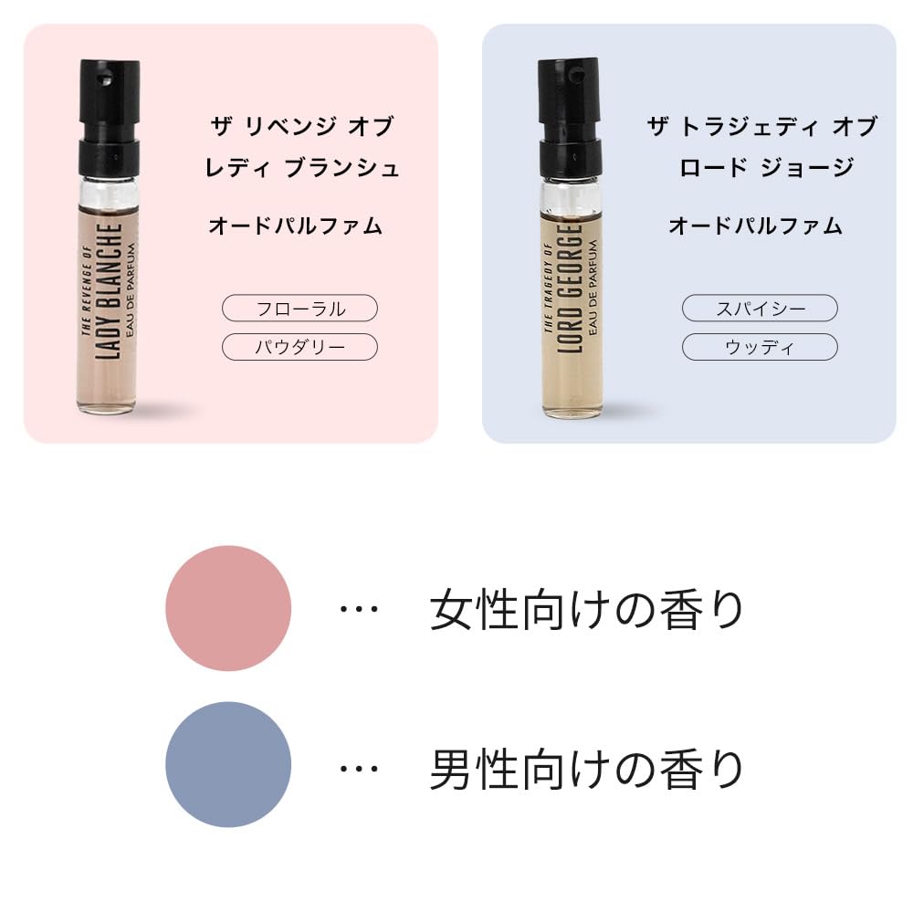 Amazon | ペンハリガン 香水 ポートレート セント ライブラリー ミニ